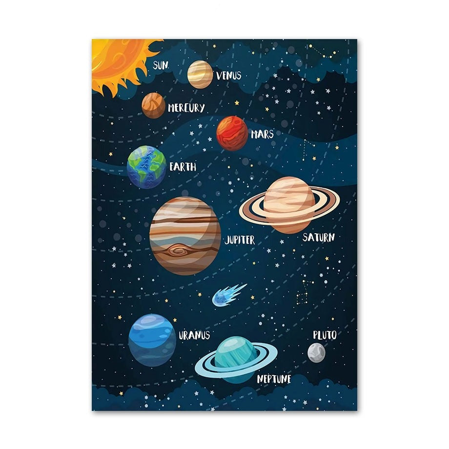 Customized Alphabet & Number Space Posters for Kids' Bedrooms