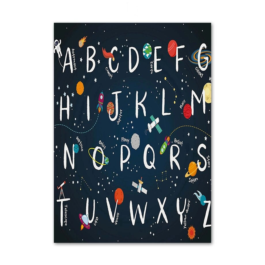 Custom Space Alphabet & Number Posters: Designed Just for Your Child