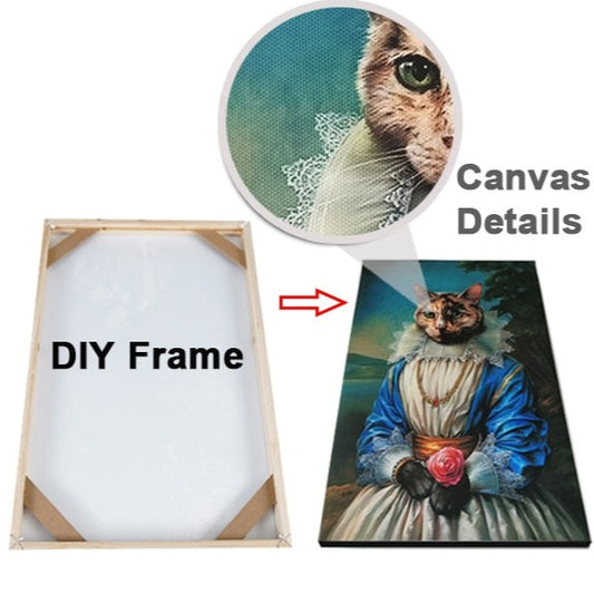 DIY Custom Print Frame Kit